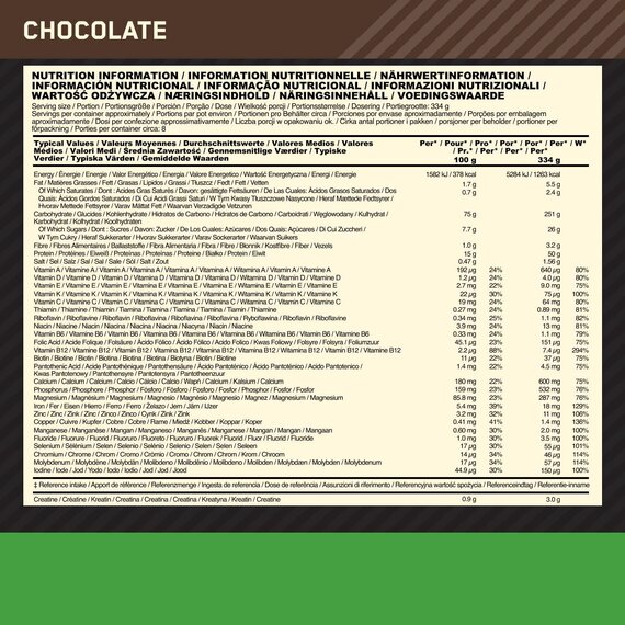 Optimum Nutrition ON Serious Mass Hochkalorisches Weight Gainer Protein Pulver, Whey Protein, Vitamine, Kreatin und Glutamin, Chocolate, 8 Portionen, 2.73kg, Verpackung kann Variieren